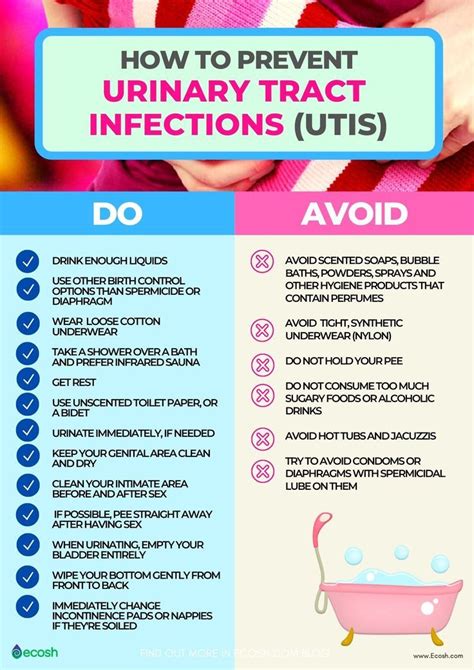 Urinary Tract Infections Utis Symptoms Causes And Natural Remedies For Urinary Tract Infections