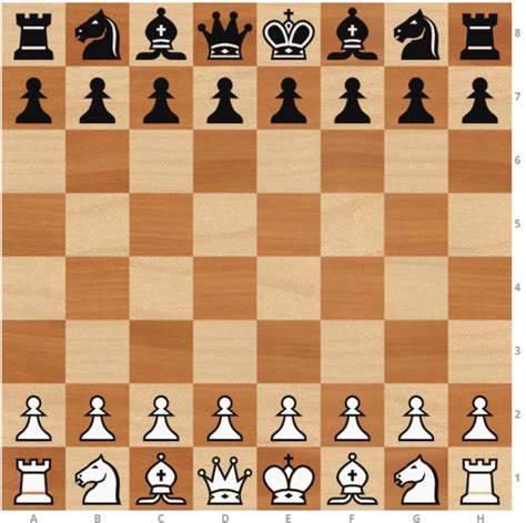 Šah - Igre.hr