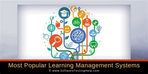 15 Best Learning Management Systems Lms Of The Year 2024