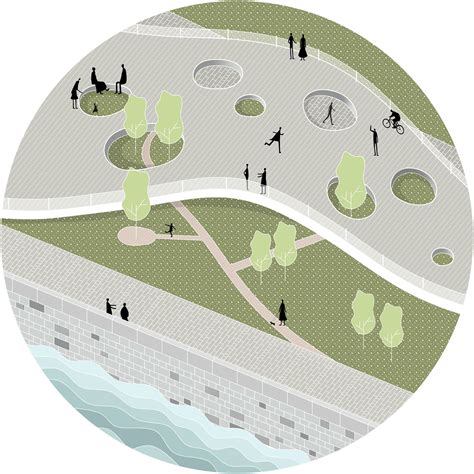 Park Line Urban Planning Parking Design Landscape Architecture