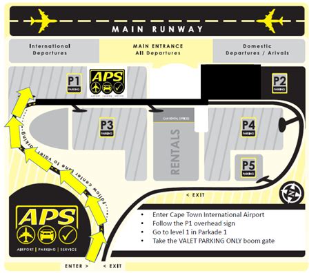 Airport Parking Service Cape Town