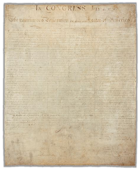 Declaration Of Independence 1776 Usa Devolution