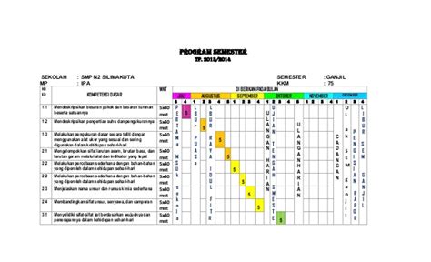 Silabus bahasa inggris smp kelas 8 kurikulum 2013 pdf ilmusosial id. DOWNLOAD PROGRAM SEMESTER (PROSEM) BAHASA INGGRIS KELAS 7 ...