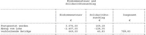 Wer zahlt in die gesetzliche rente ein? weisst jemand anhand dieses Bilders was ich bei der ...