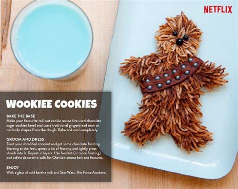 Easy Chewbacca Cookies Recipe Wookie Cookies Wookie Cookie Recipe