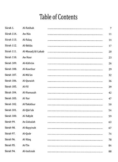 Distribution of sūrah across ajzāʼ, with the length. Quran Juz 30 Surah List - Gambar Islami