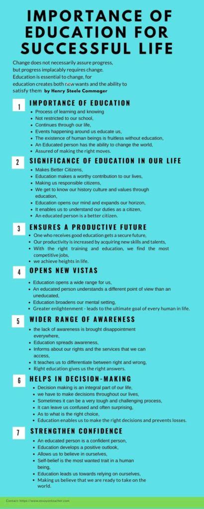 A lot of people do not realise that music industries in conclusion, it is true that music plays a vital role in our ways of life, as music can affect our mindset and emotions. Essay on Importance of Education for Students and Children's