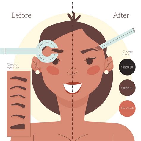 Microblading Aftercare 101 Everything You Need To Know