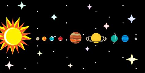 Solar System Animated  Melody Hage