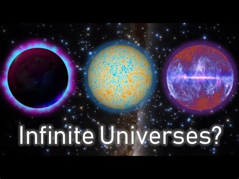 Other Universes