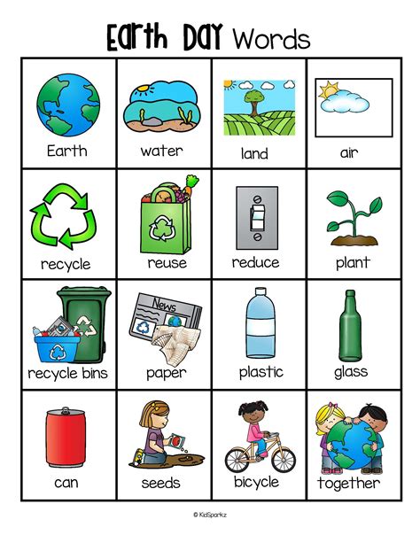 Earth Day Vocabulary Words Pictures Printable Discussion Writing