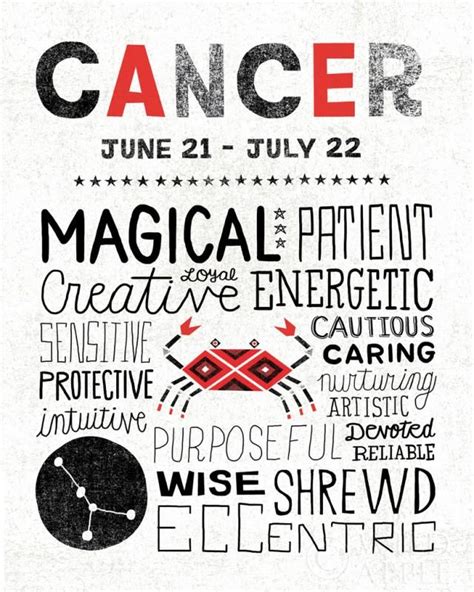 Cancers Cancer Horoscope Cancer Zodiac Facts Zodiac Signs Cancer