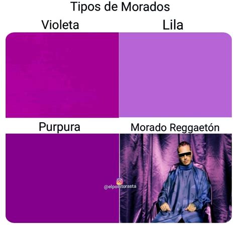Actualizar 95 Imagem Diferencia Entre Violeta Y Purpura Br