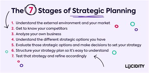 The Best Strategy Tools To Understand Your Strategic Options