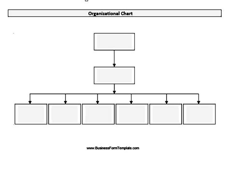 Organization Chart And How You Use The Template To Present Your