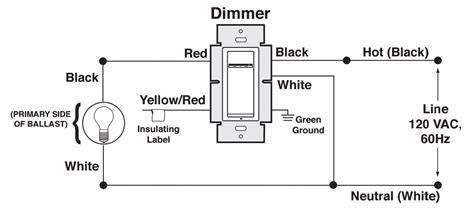 I purchased a single pole dimmer switch and attempted to replace the standard switch with it. Leviton Single Pole Dimmer Switch Wiring Diagram