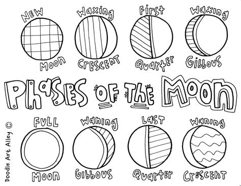 Moon Phases Coloring Pages At Free Printable