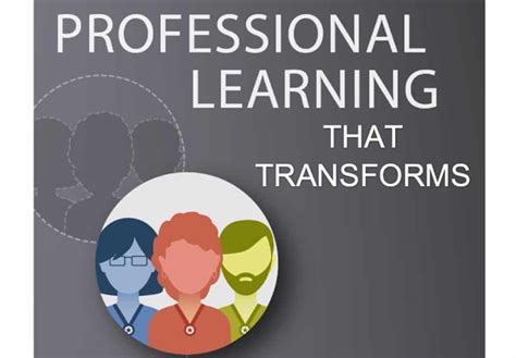 Infographic Professional Learning That Transforms