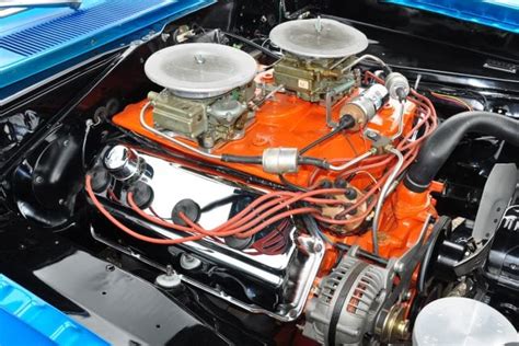 Of The Most Successful Hemi Engines Chrysler Ever Made