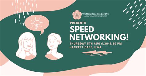 Wiems Uwa Speed Networking 2021 Uwa Student Guild