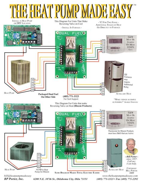 Need help identifying the correct component for your system or furnace.contact airstarsupply! Lennox Furnace Thermostat Wiring Diagram Me Throughout | Heat pump, Thermostat wiring