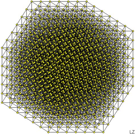 The Hypercube