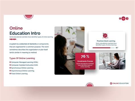Online Education Powerpoint Presentation Template By Premast On Dribbble