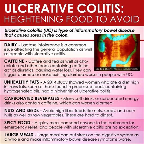 Stick a fork in it, you're done! Ulcerative colitis : foods to avoid | Ulcerative colitis ...