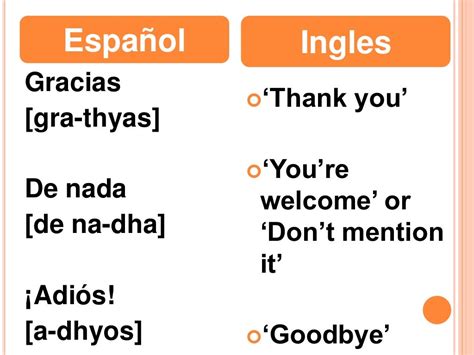 Spanish Greetings