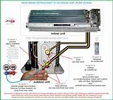 Split Air Conditioner Circuit Diagram Photos