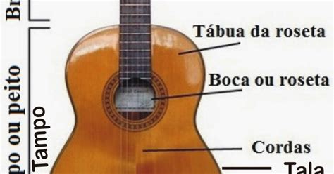 Como Se Separa Viola