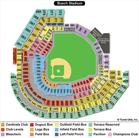 Busch Stadium St Louis Cardinals Ballpark Ballparks Of Baseball