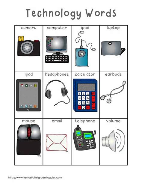 Writing Center Word Lists Technology Words Writing Center