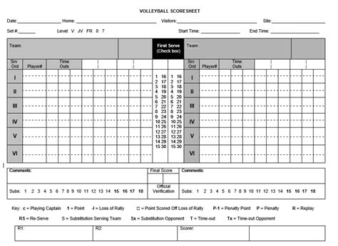 Free Printable Volleyball Score Sheet Template
