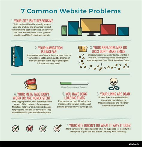 7 Common Website Problems That Will Make Website Visitors Unhappy