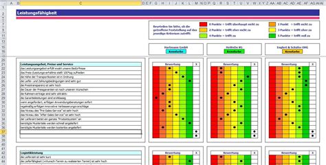 40 gap analysis templates & exmaples word excel pdf teil von benchmark analyse vorlage. Lieferantenanalyse