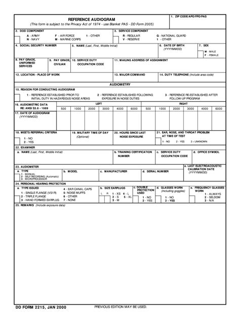 Free Printable Fake Std Test Results Printable Templates