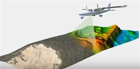Easier Airfield Mapping Imagery And Lidar Rapidly Det