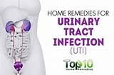 Treating A Uti Without Going To The Doctor Photos