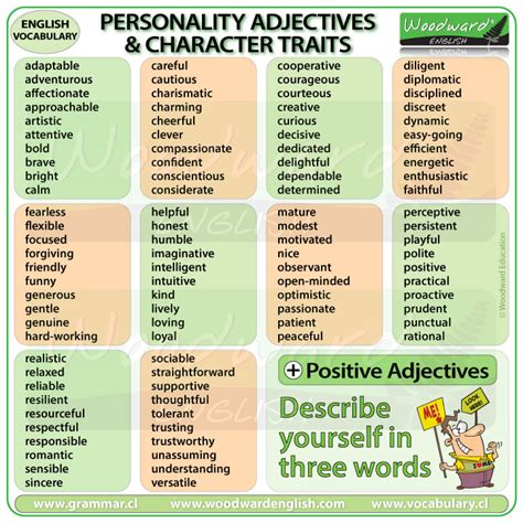 Personality Adjectives And Character Traits In English ESOL