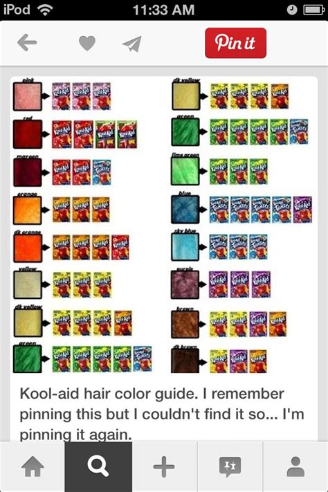 Kool Aid Dye Hair Chart