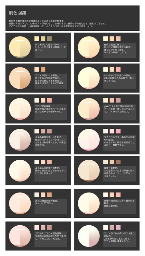 顔 影, パレット イラスト, 肌 塗り方