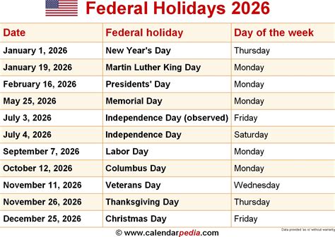 2026 Federal Holidays In United States Qualads