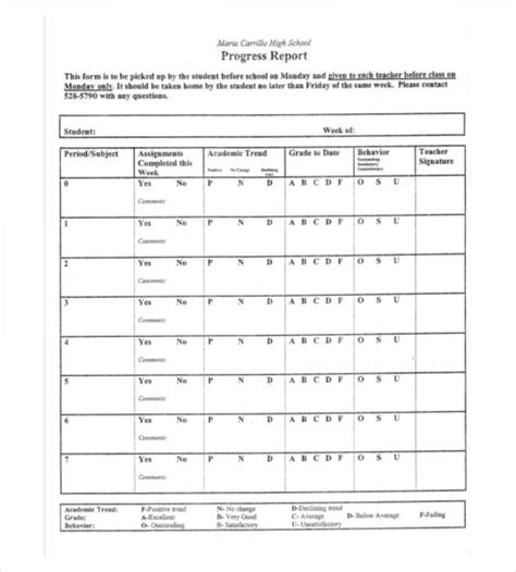 Report Card Template School Report Card Progress Report