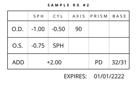 How To Read Your Eyeglass Prescription