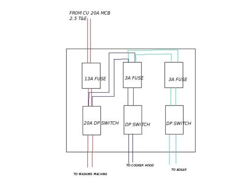 The diagram explains that the power source is. Untitled | DIYnot Forums