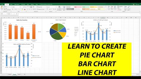 Learn How To Create Basic Report In Excel Excel Charts Tutorial Youtube