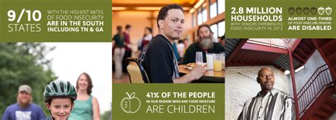 Through feeding programs and 630+ nonprofit partners, second harvest food bank of east tennessee provides food to more than 134,000 children, adults and seniors each month. Free Food Banks in Georgia 2020 Guide - Georgia Food ...