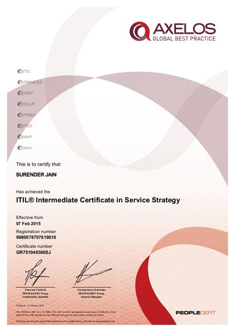 Itil Intermediate Certificate In Service Strategy Certificate