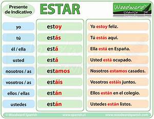 Estar And Ser Chart